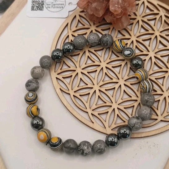 Bracelet Labradorite Et Malachite Jaune Hématite Pierre Naturelle